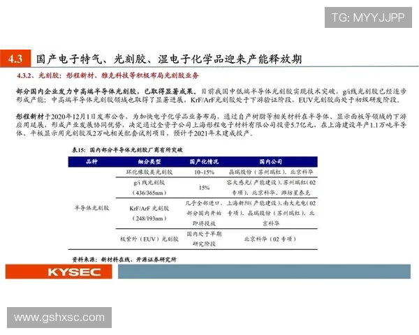 北京羽毛球队心理素质分析与提升策略研究报告