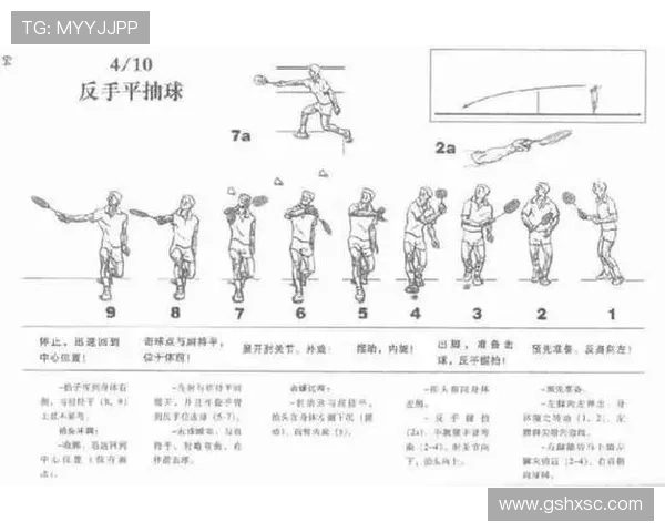 成都乒乓球队选拔赛战术表现分析与总结探讨 成都乒乓球队选拔赛战术表现分析与总结探讨