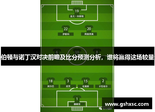 伯顿与诺丁汉对决前瞻及比分预测分析，谁将赢得这场较量